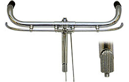 Handle Bar PH / Type & (RL / Type)